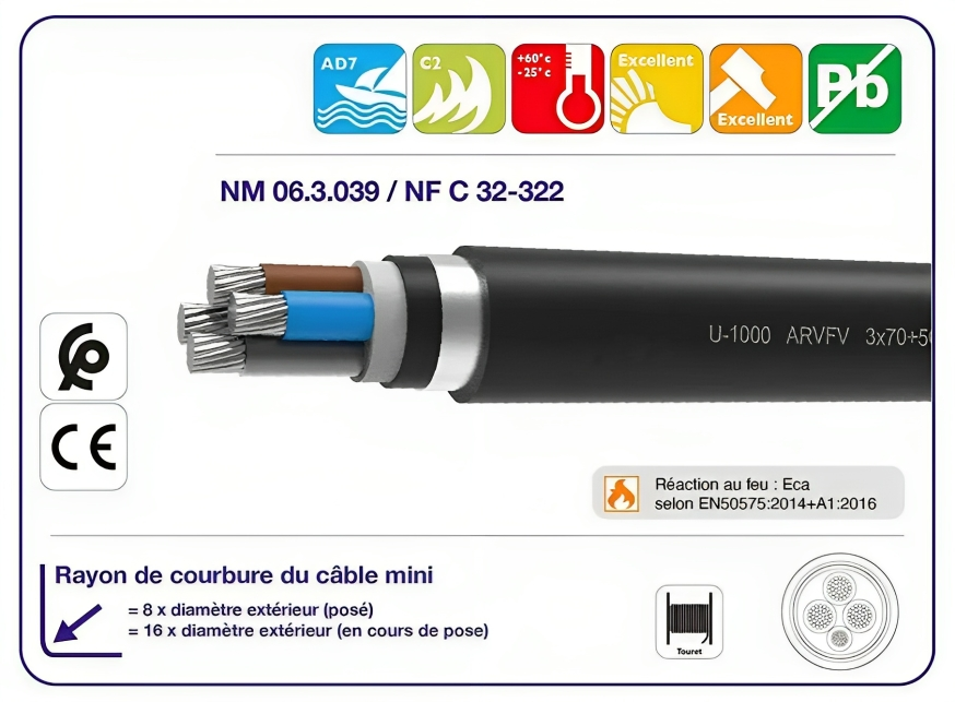 Câble rigide aluminium U-1000 ARVFV