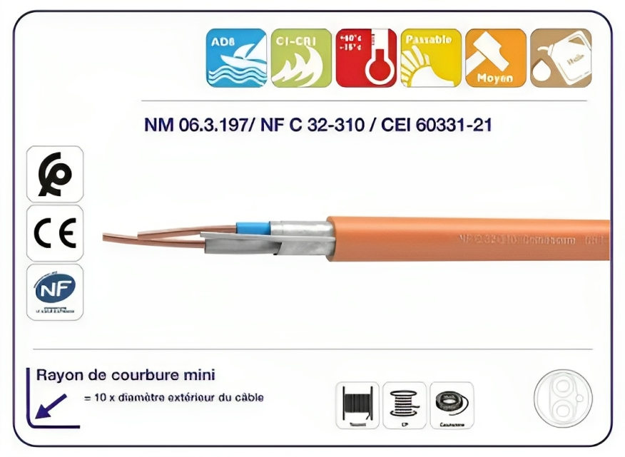 Câble sécurité incendie CR1 – C1 comsecure — Nexans
