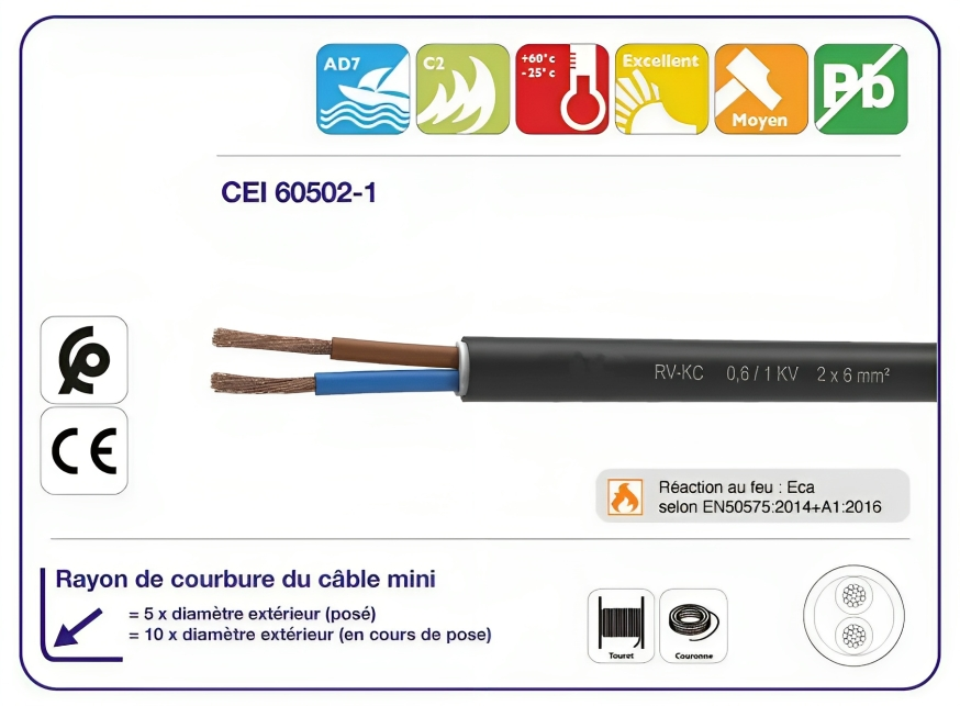 Câble souple cuivre RV-K 0.6/1K